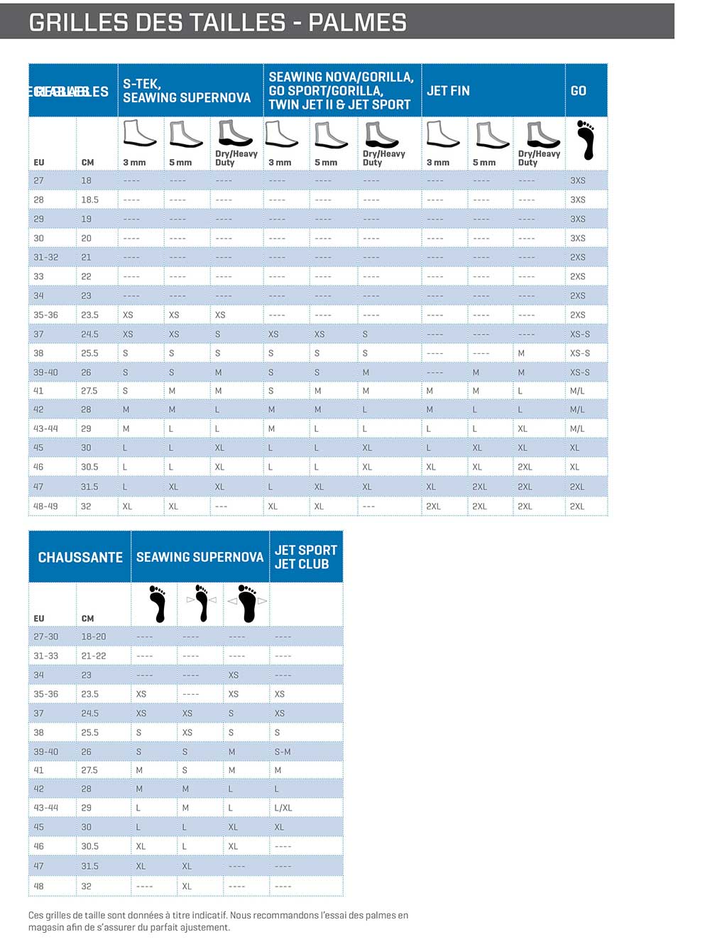 Scubapro guide tailles palmes